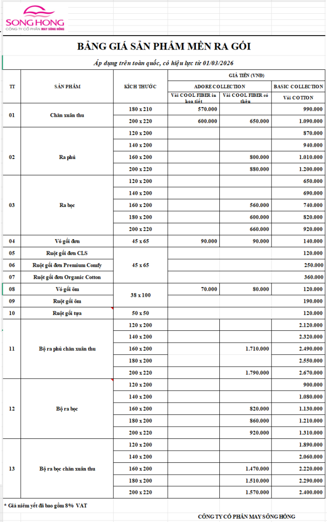 Bảng giá chăn ga gối Sông Hồng Basic 2026 - 2027 miền Nam