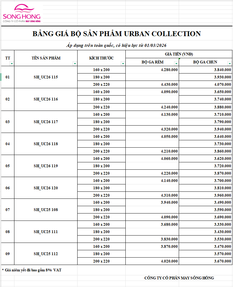 Bảng giá chăn ga gối Sông Hồng Urban 2026 - 2027