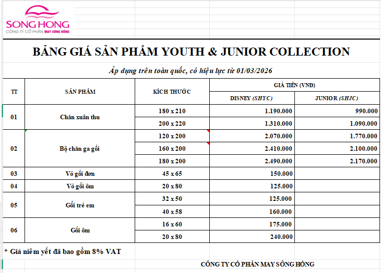 Bảng giá chăn ga gối Sông Hồng Youth&Junior tại Bắc Ninh 