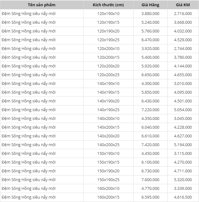 Đệm Sông Hồng siêu nẩy mới