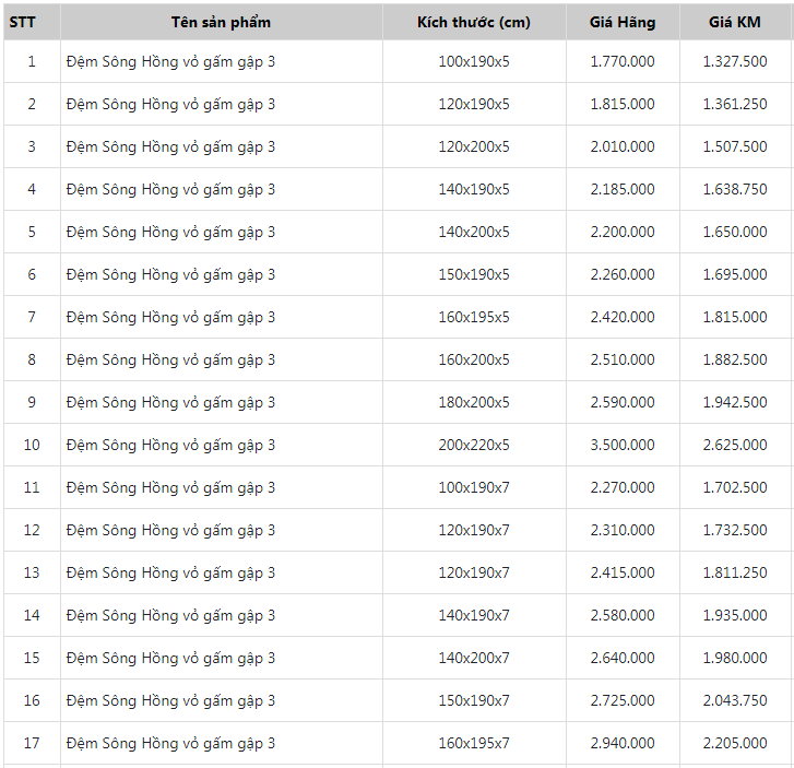 Bảng giá đệm bông ép Sông Hồng vải TC gấp 2