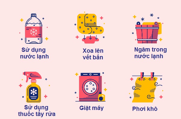 vệ sinh ga giường