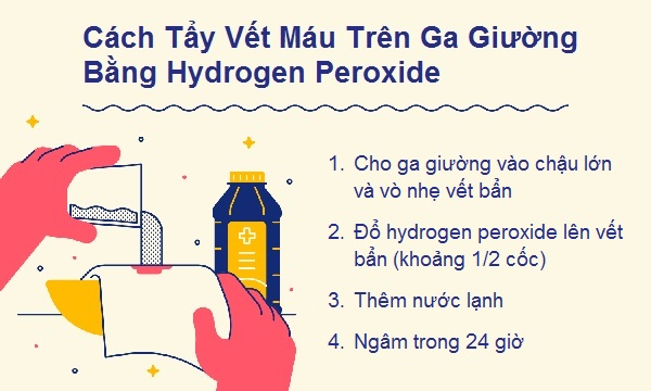 tẩy vết máu