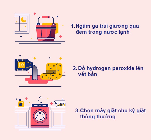 tẩy vết máu trên ga giường