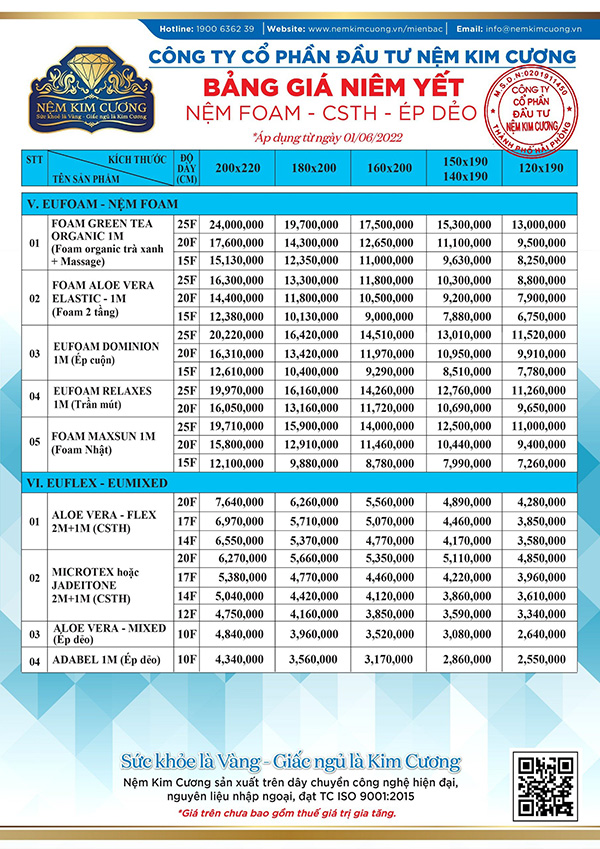 bảng giá đệm Kim Cương