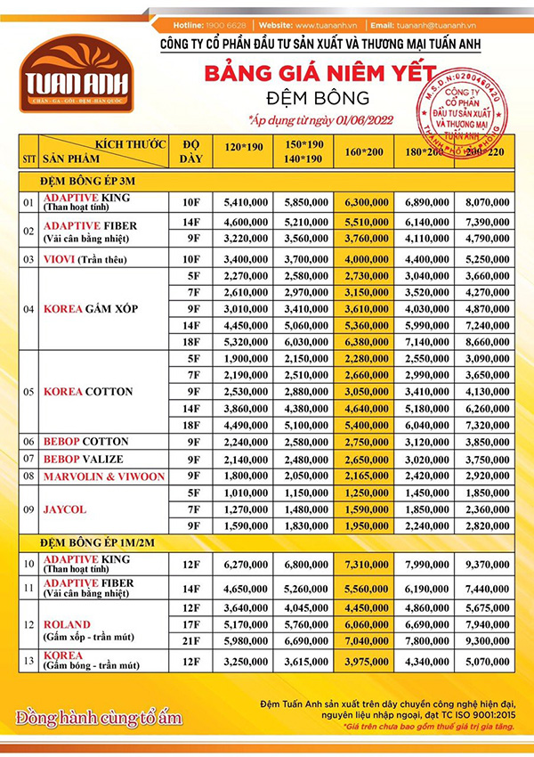 bảng giá đệm bông ép Tuấn Anh