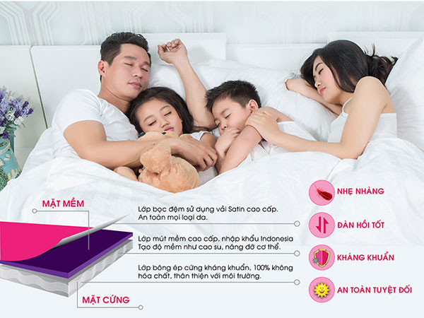 Đặc điểm đệm bông ép bề mặt cao su