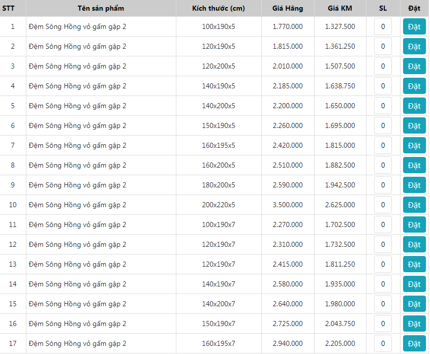 Bảng giá đệm Sông Hồng