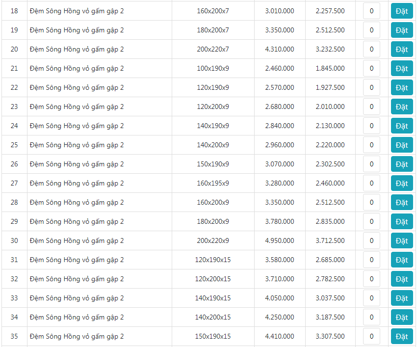 Bảng giá đệm Sông Hồng