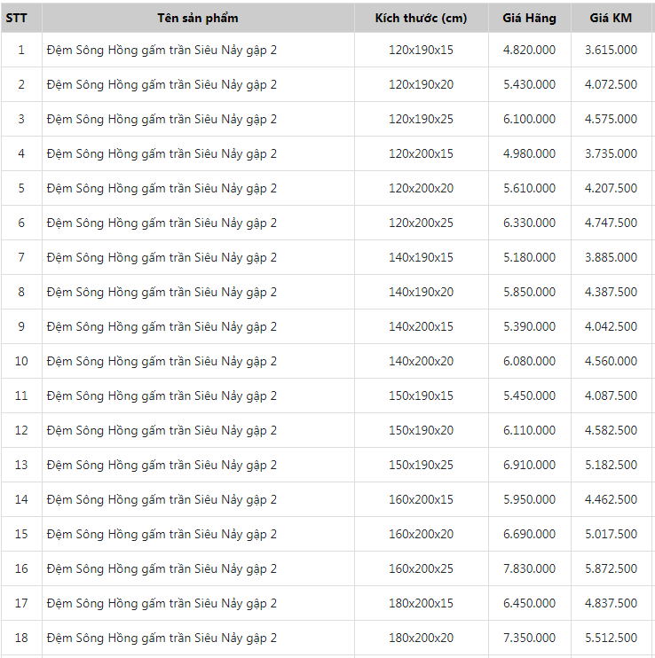 Bảng giá đệm bông ép Sông Hồng siêu nảy