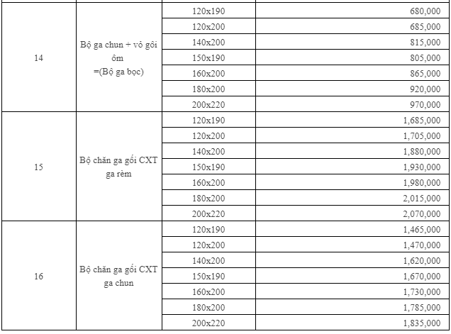 Bảng giá chăn ga gối Sông Hồng Elegance