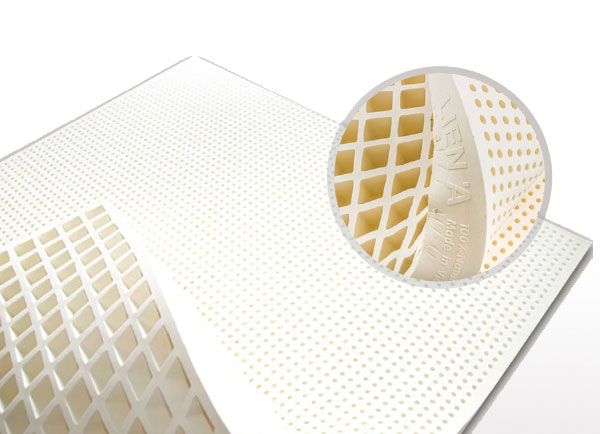 [Cập nhật] Bảng giá Đệm cao su Liên Á mới nhất 2020